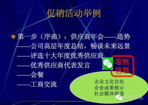 超市促銷活動全攻略 用好這些策略，你就是下一個營銷總監