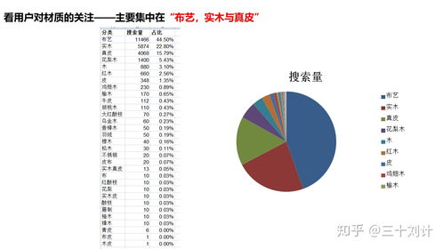 品牌營銷策劃全流程解析 從戰略洞察到效果評估的完整方法論